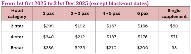 Package Price Image